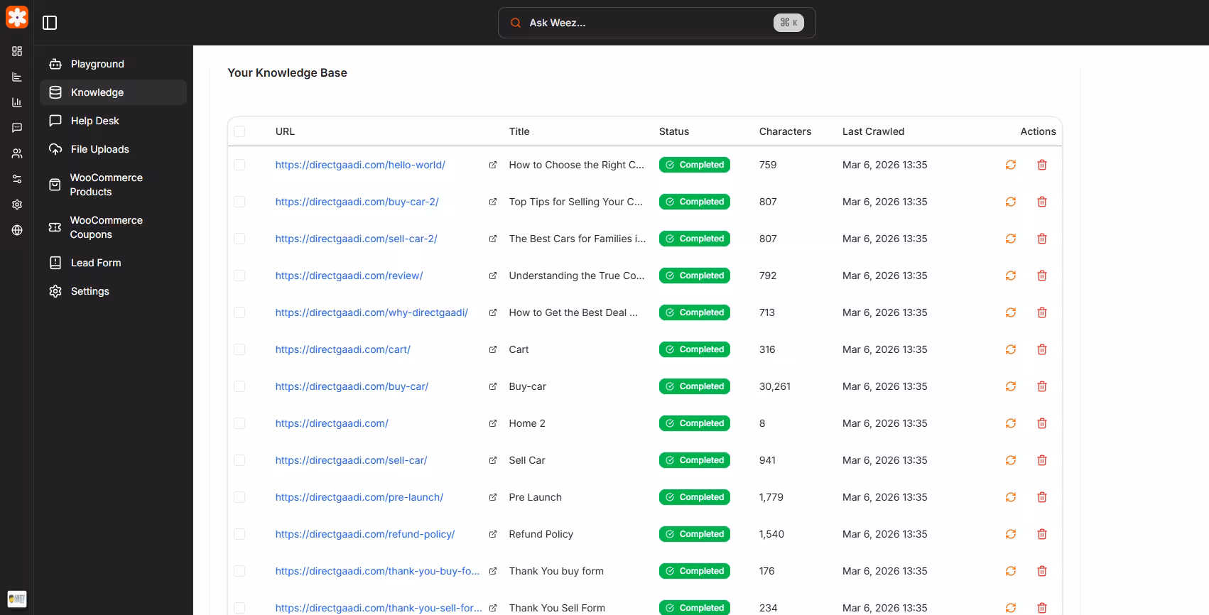 Blog & Content Indexing